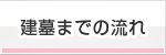 建墓までの流れ